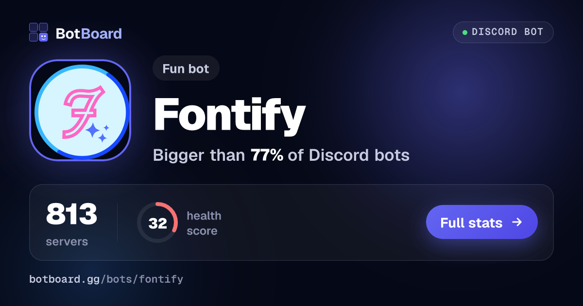 Share card for Fontify