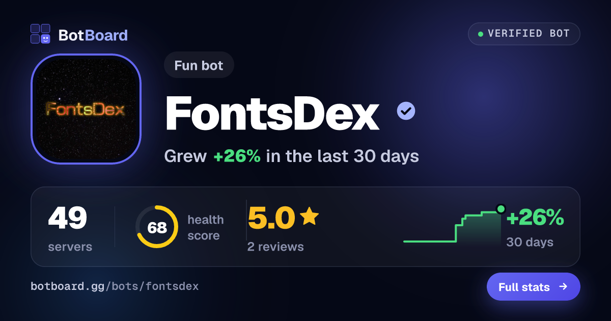 Share card for FontsDex