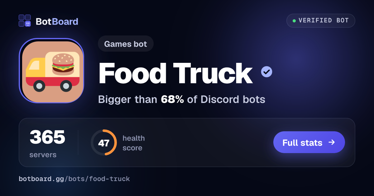 Share card for Food Truck