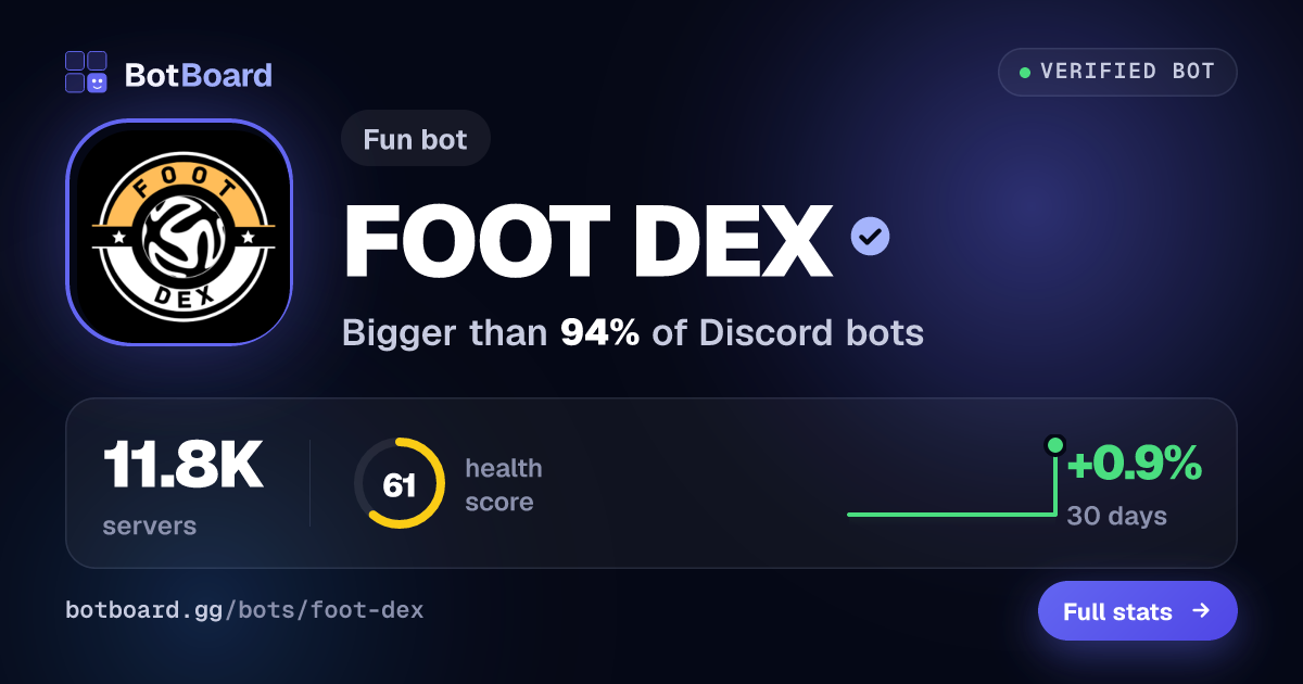 Share card for FOOT DEX