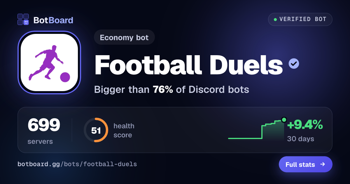 Share card for Football Duels