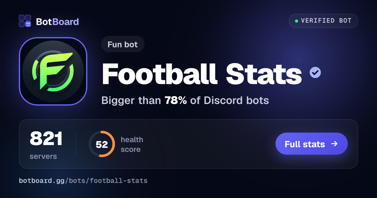 Share card for Football Stats