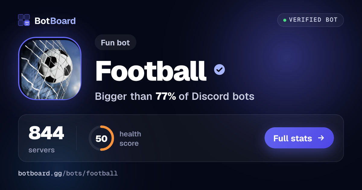 Share card for Football