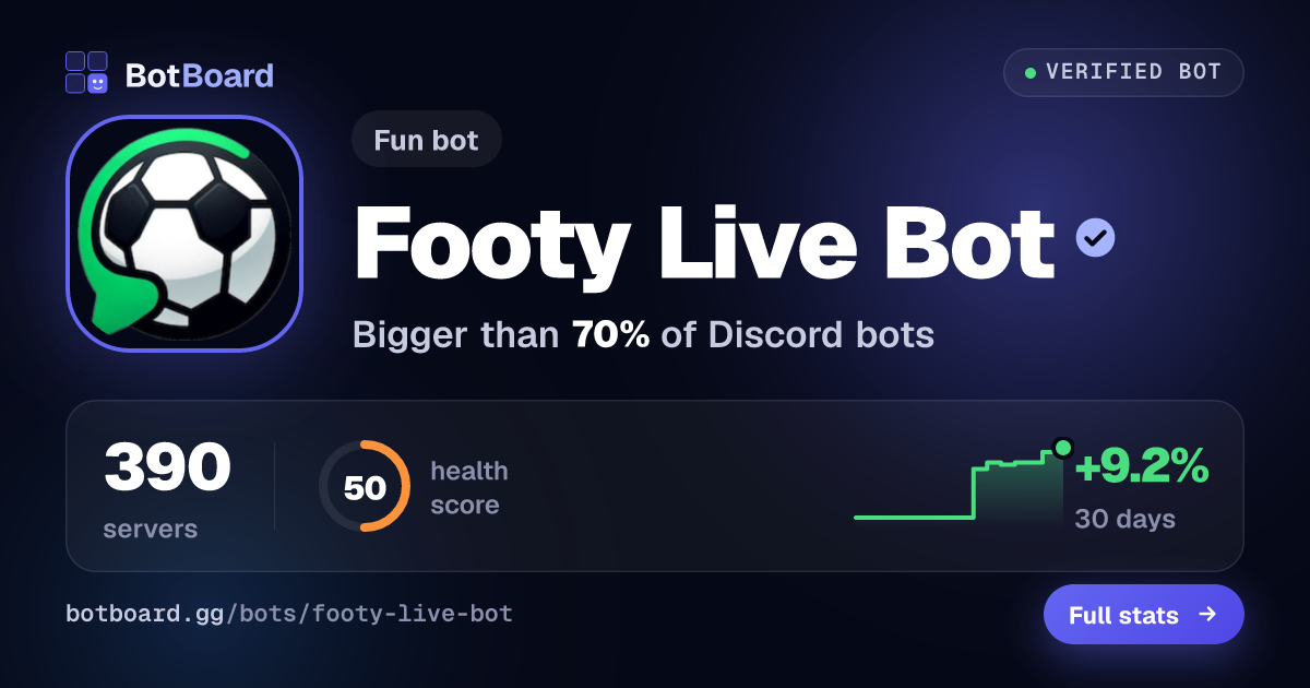 Share card for Footy Live Bot