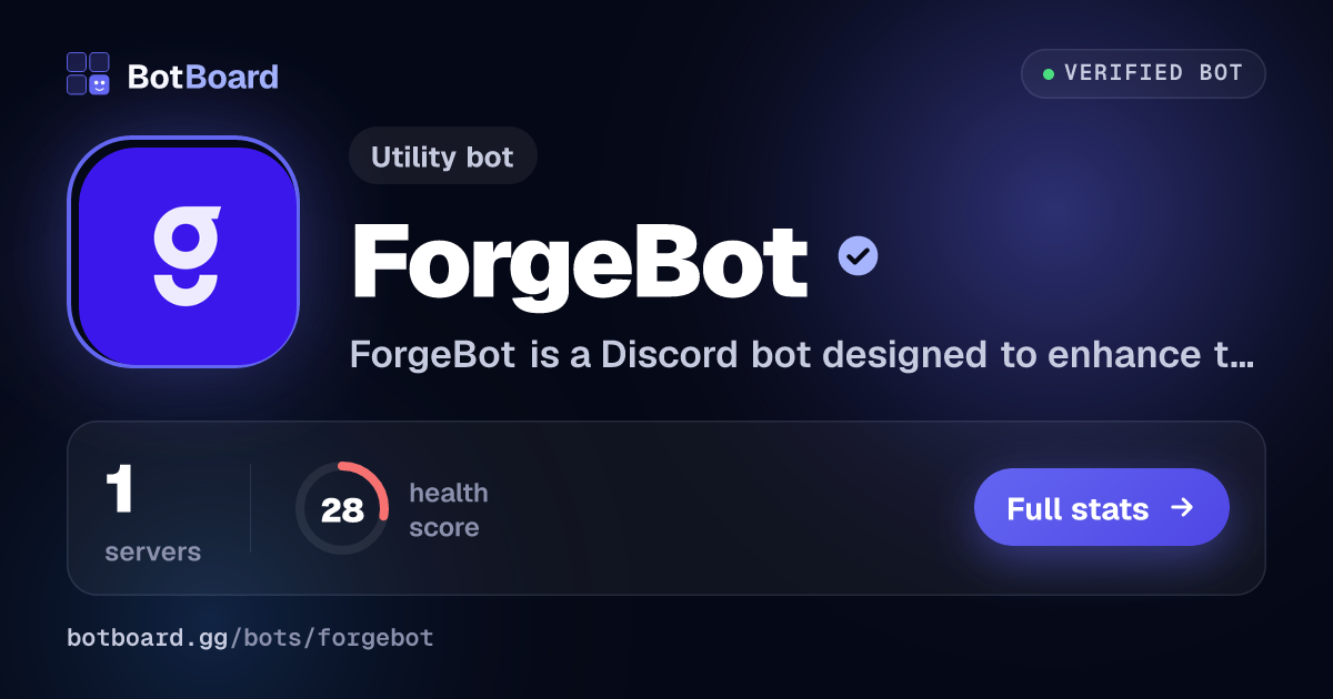 Share card for ForgeBot