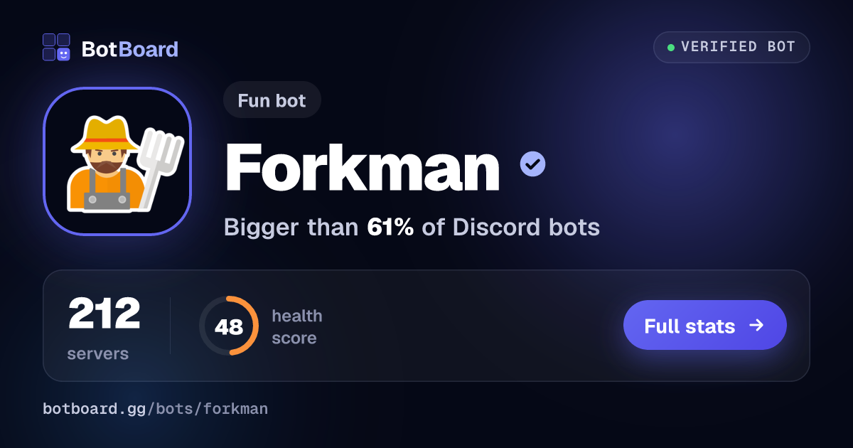 Share card for Forkman