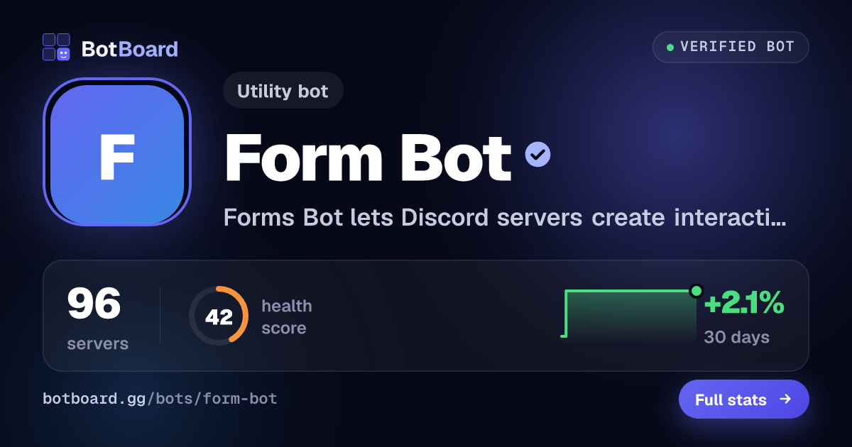 Share card for Form Bot