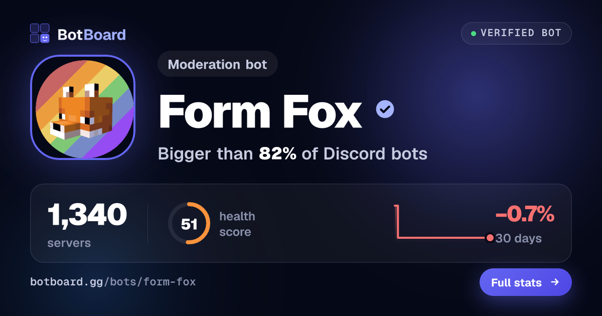 Share card for Form Fox