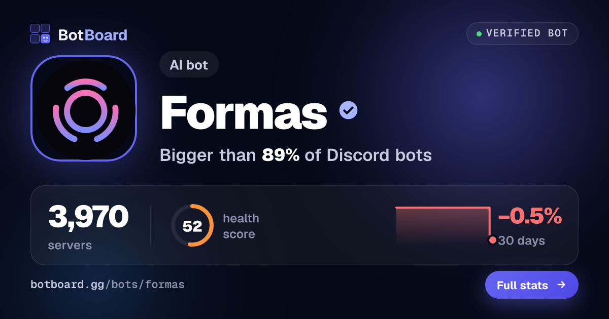Share card for Formas