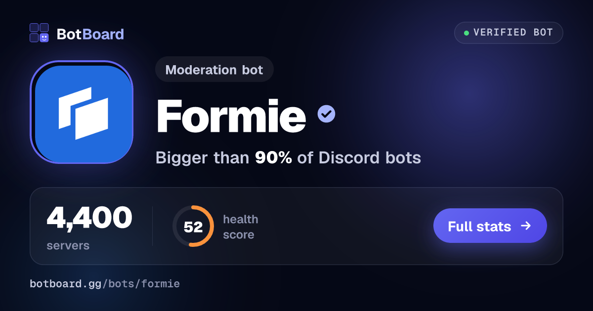 Share card for Formie