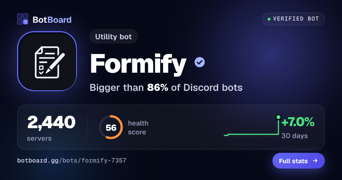 Share card for Formify
