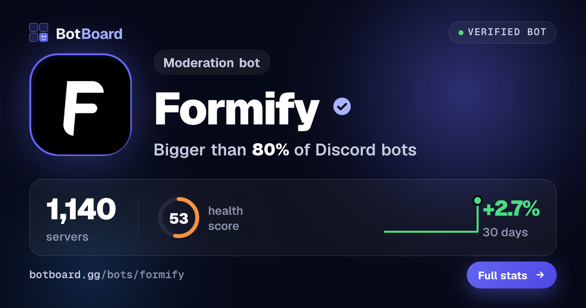 Share card for Formify