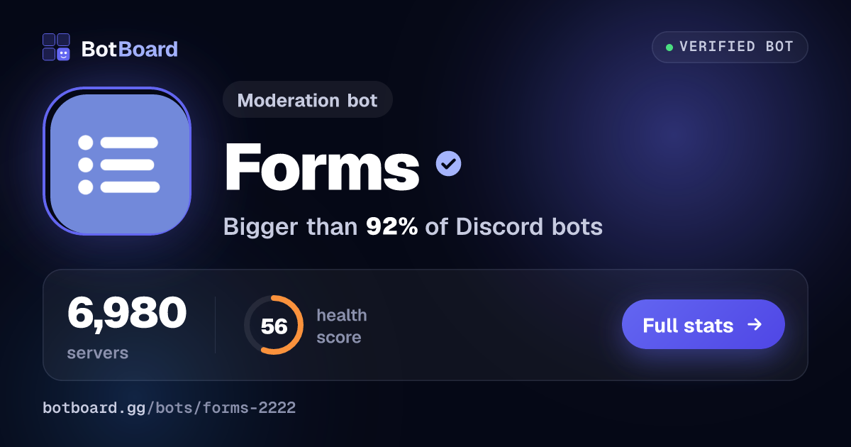 Share card for Forms