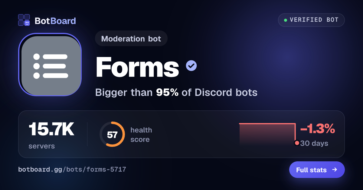 Share card for Forms