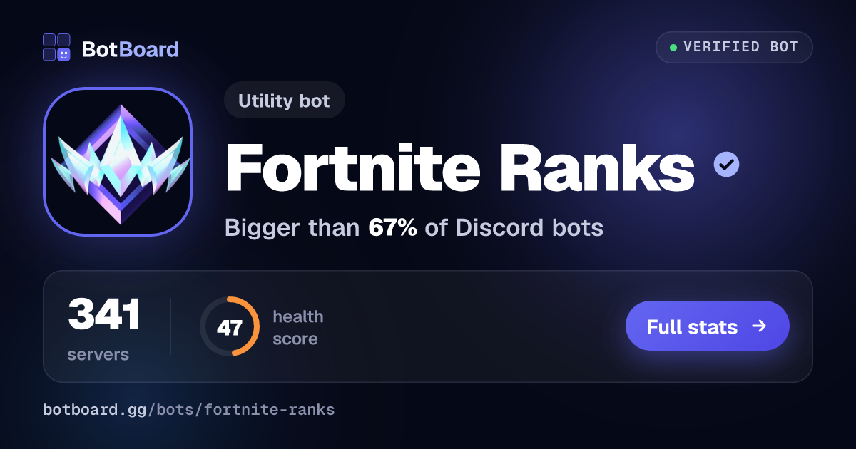 Share card for Fortnite Ranks