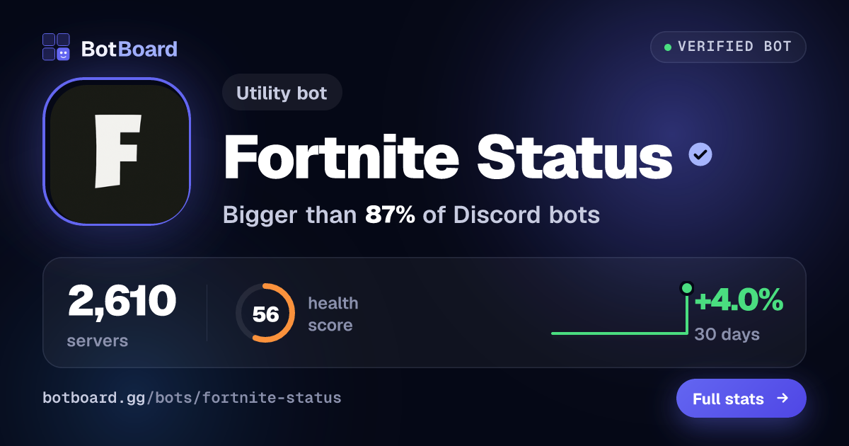 Share card for Fortnite Status