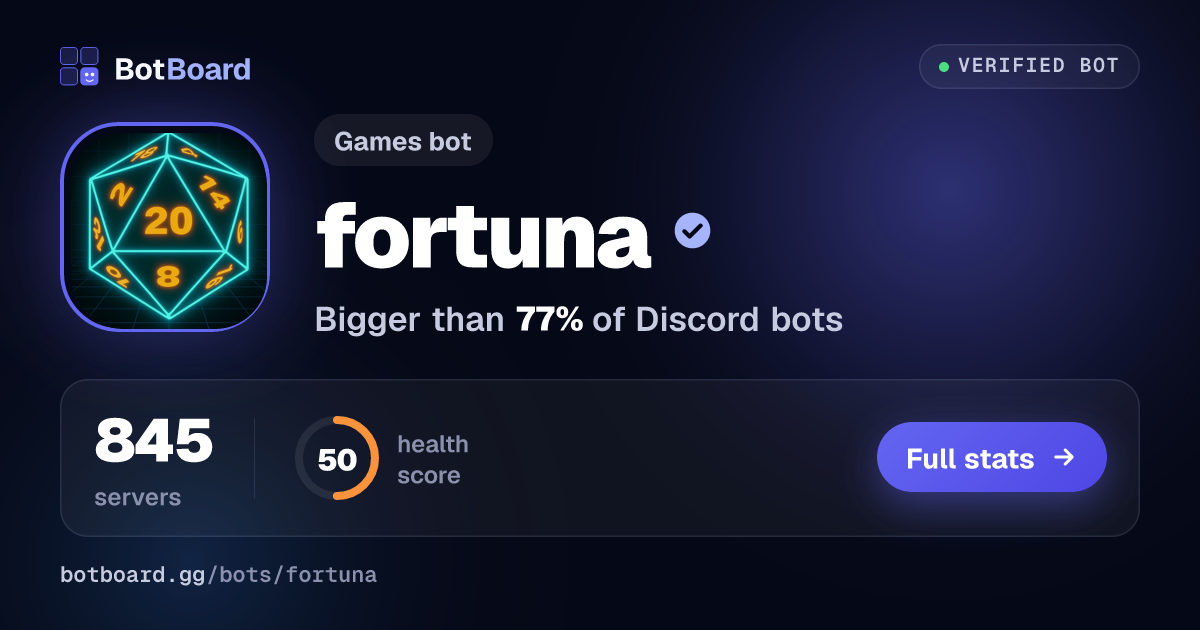 Share card for fortuna