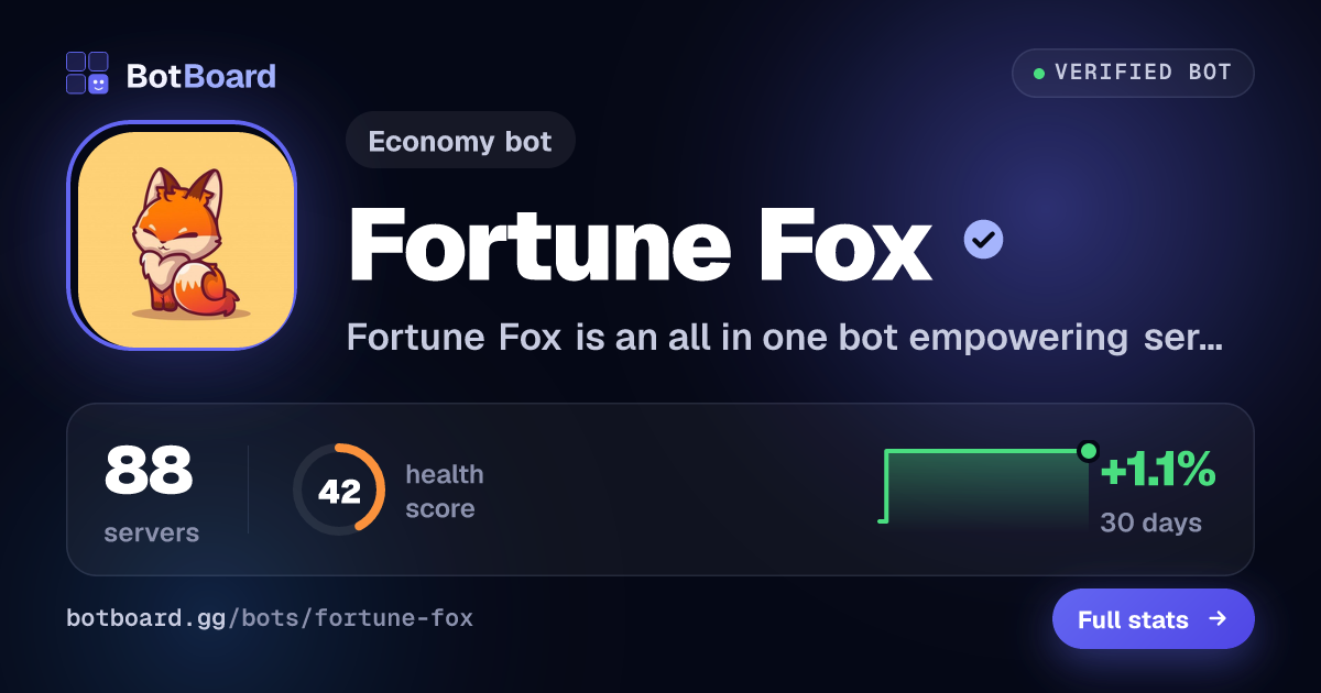Share card for Fortune Fox