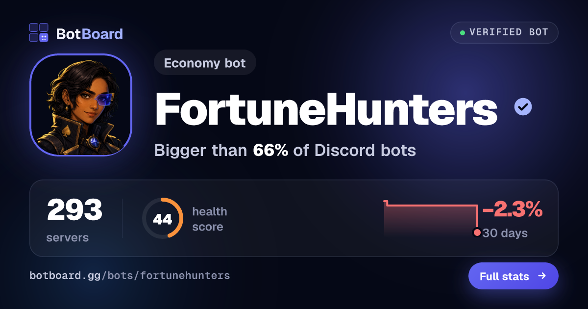 Share card for FortuneHunters