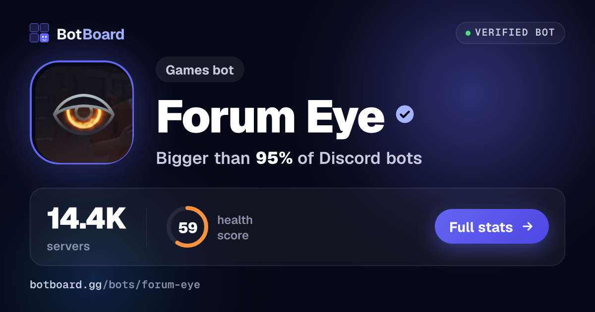 Share card for Forum Eye