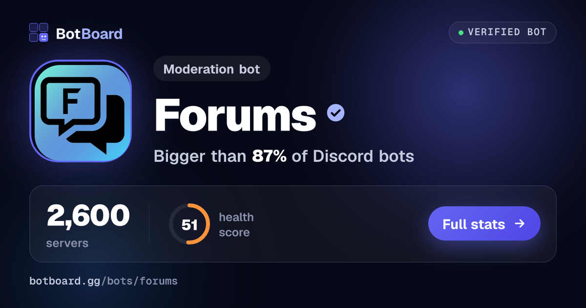 Share card for Forums