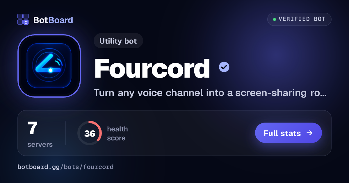 Share card for Fourcord