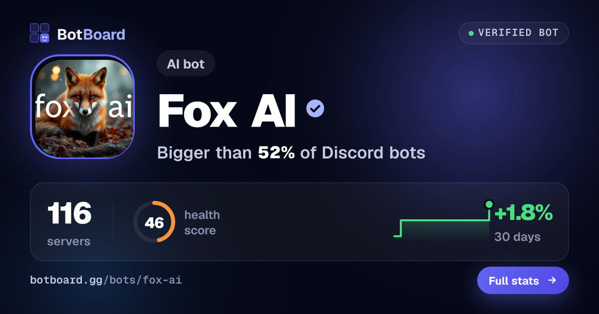 Share card for Fox AI