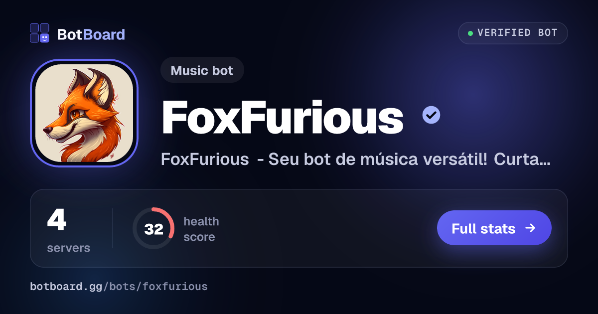 Share card for FoxFurious