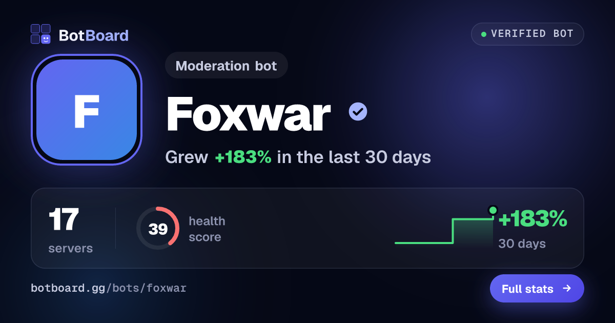 Share card for Foxwar