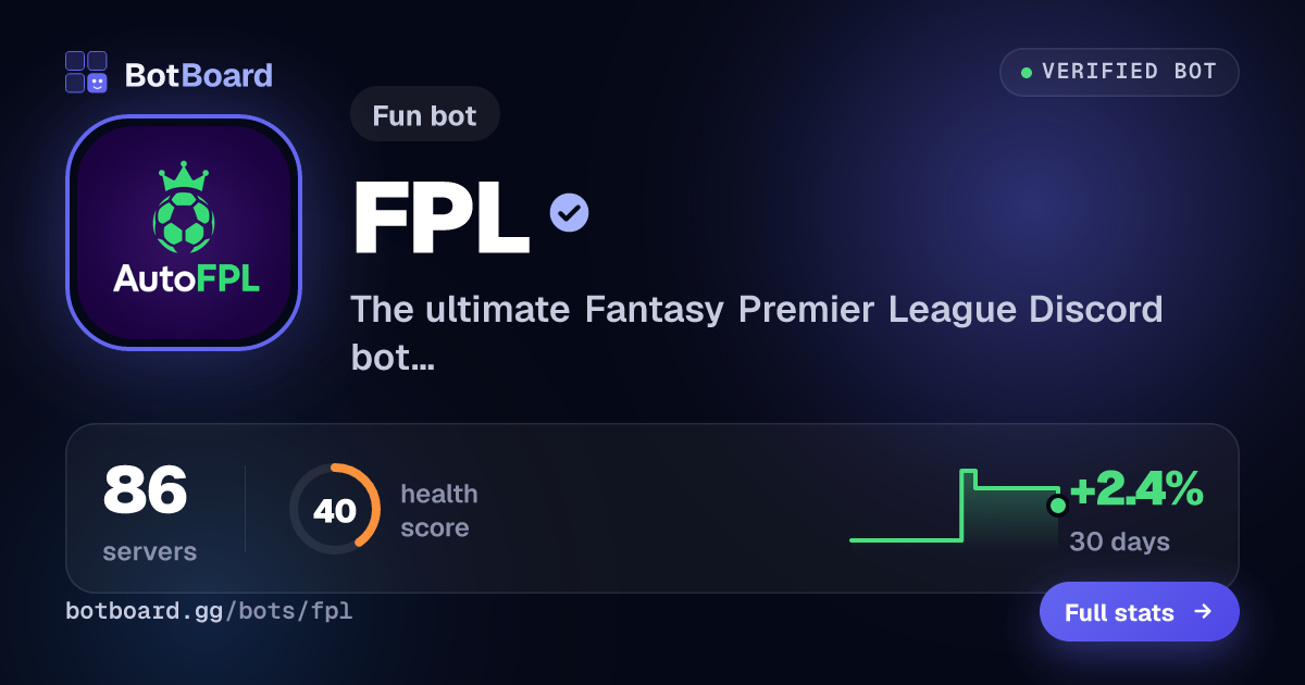 Share card for FPL