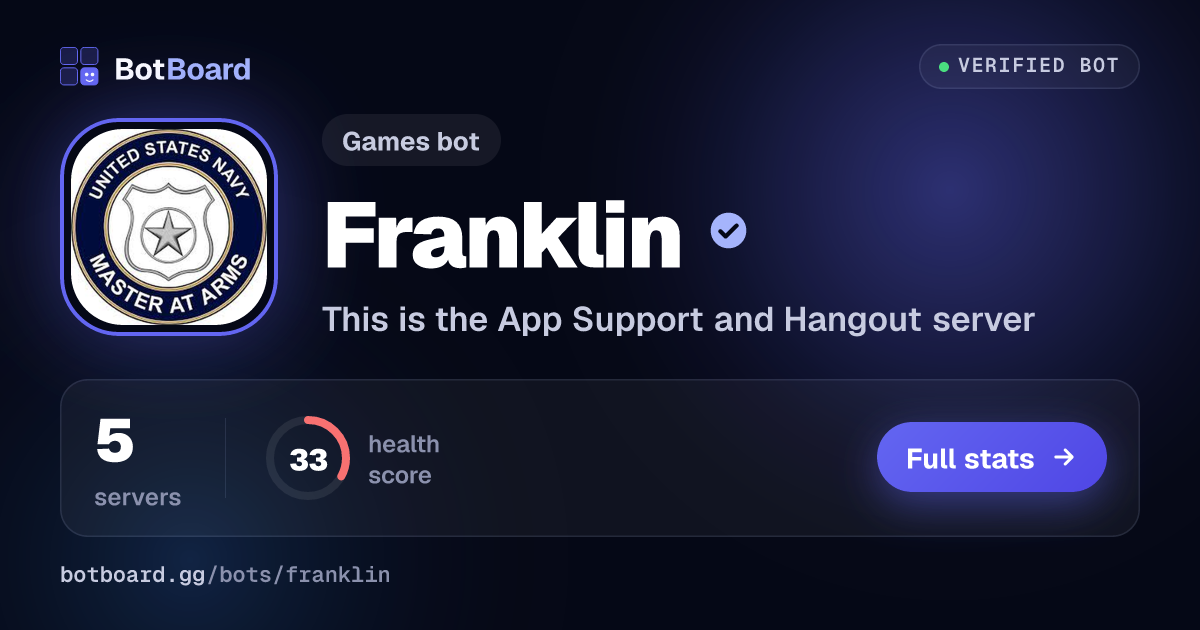Share card for Franklin