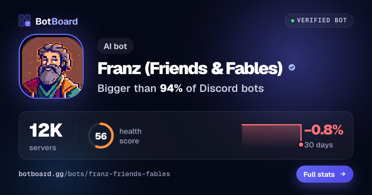 Share card for Franz (Friends & Fables)