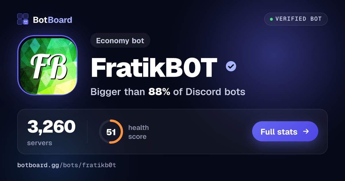 Share card for FratikB0T