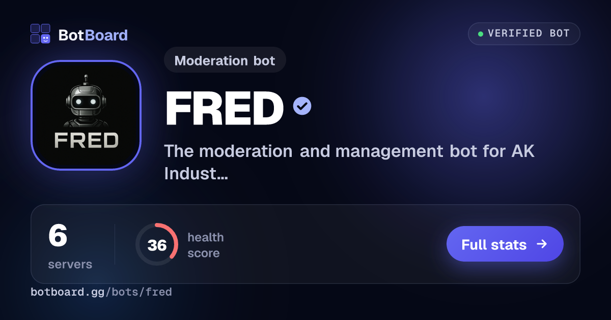 Share card for FRED
