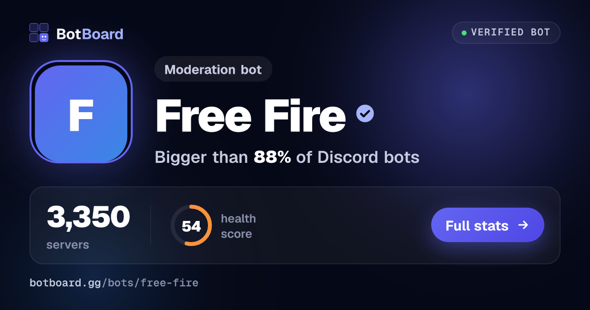 Share card for Free Fire
