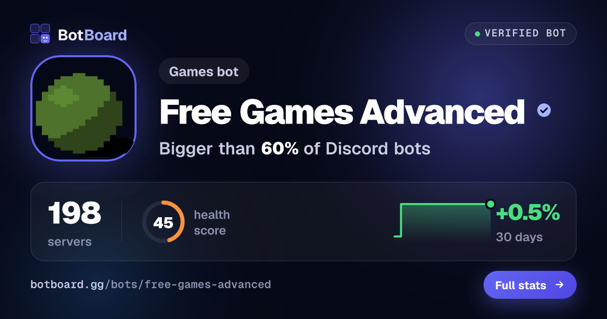 Share card for Free Games Advanced