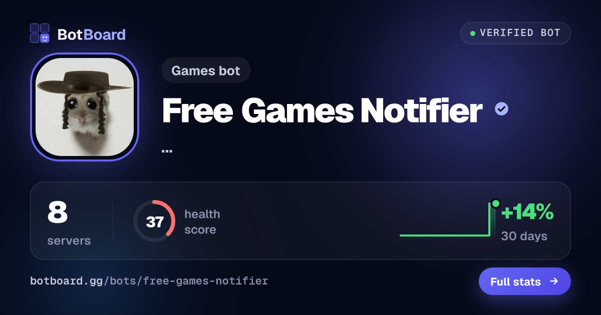 Share card for Free Games Notifier