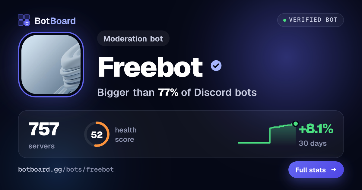 Share card for Freebot