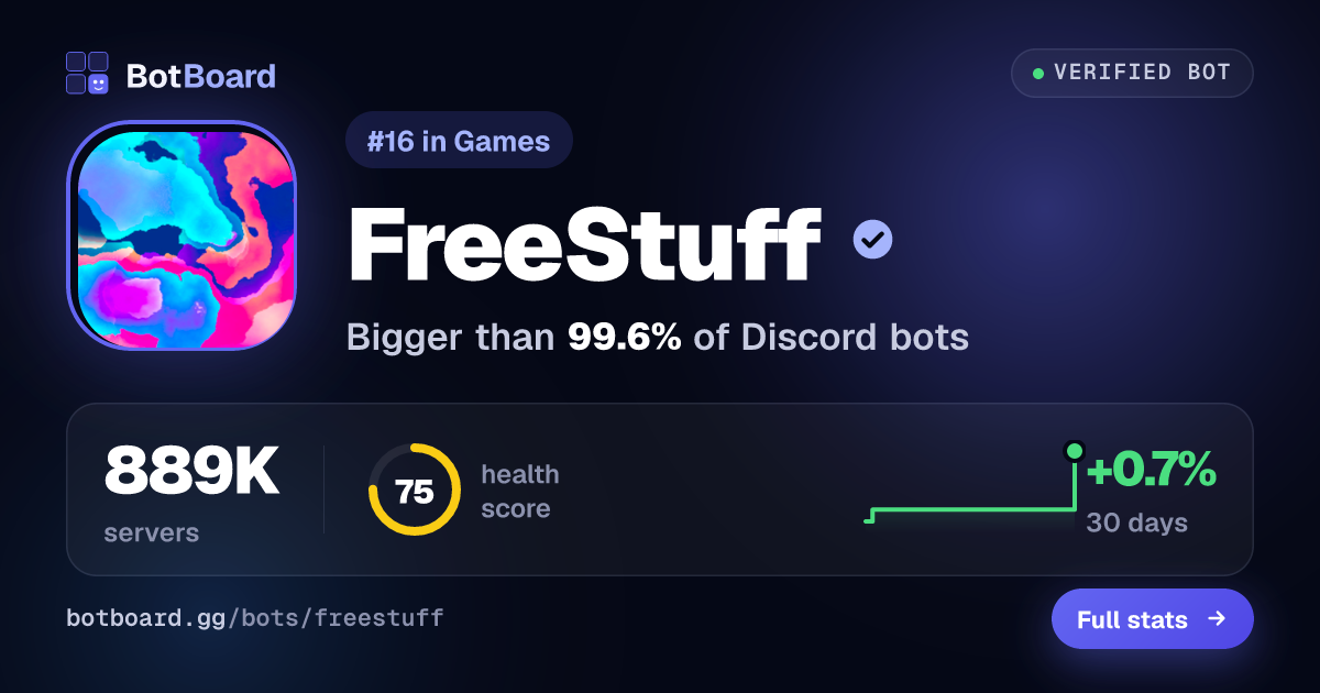 Share card for FreeStuff