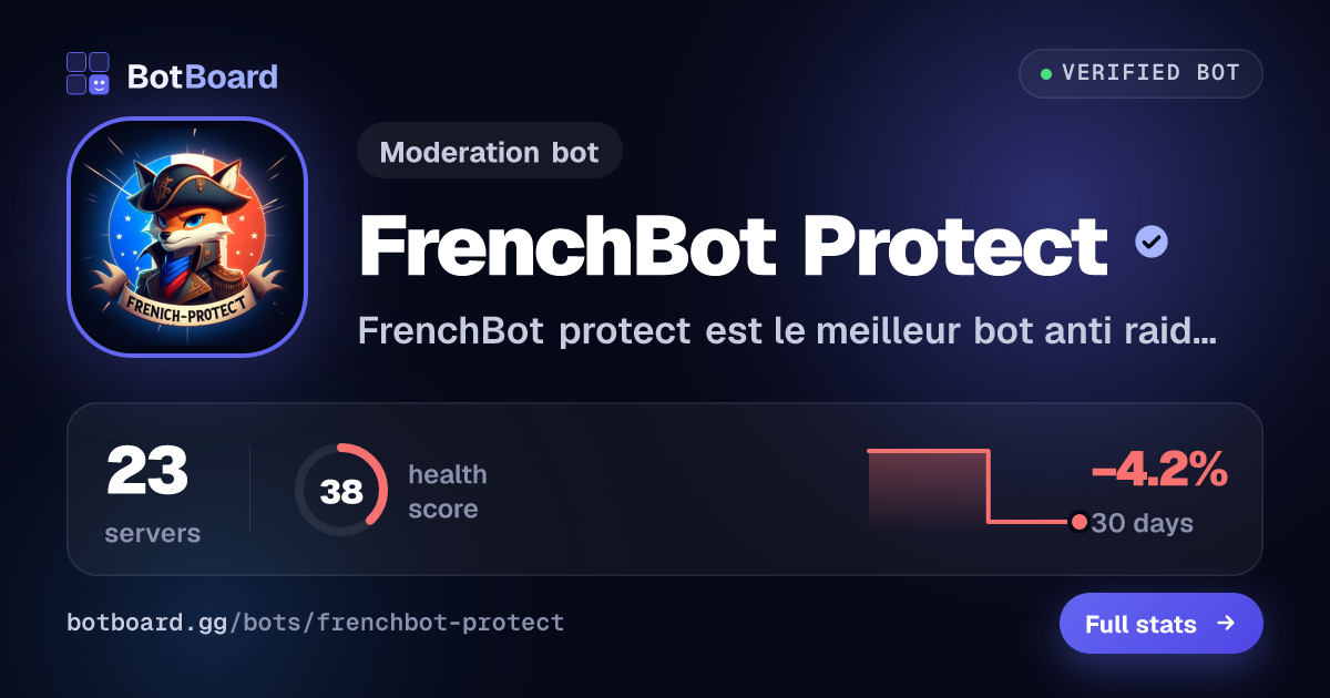 Share card for FrenchBot Protect