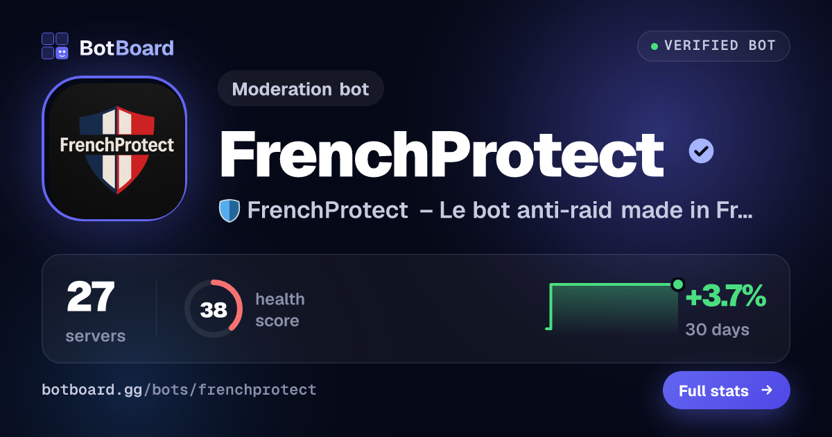 Share card for FrenchProtect