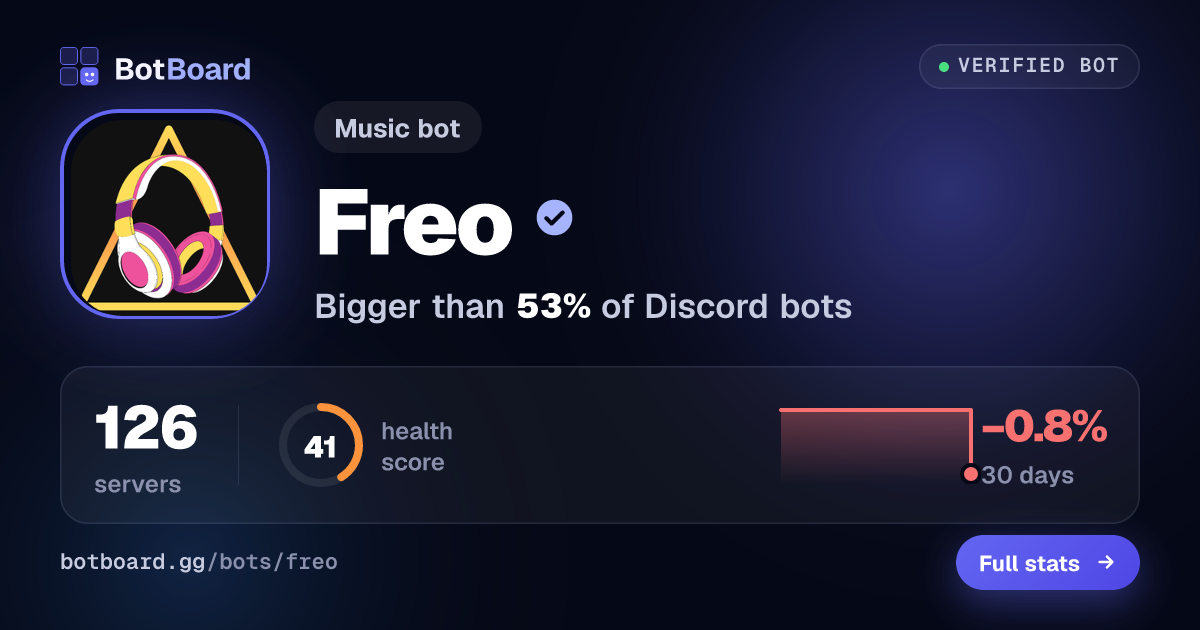 Share card for Freo