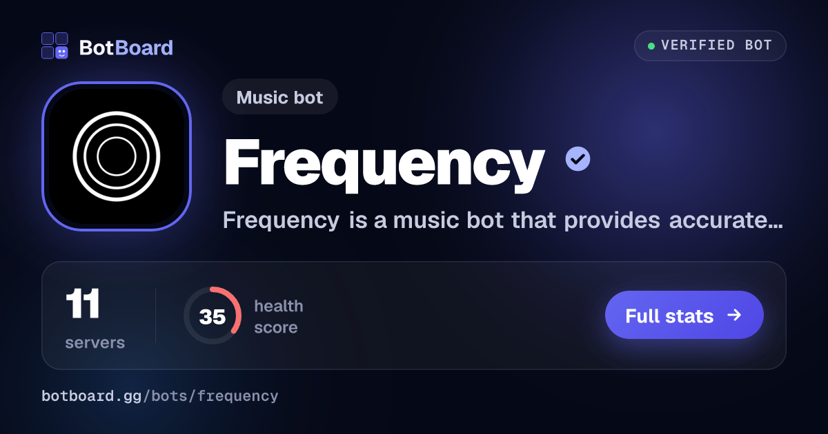 Share card for Frequency
