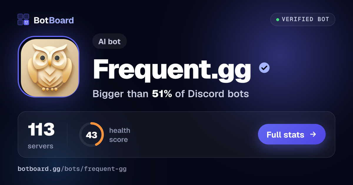 Share card for Frequent.gg