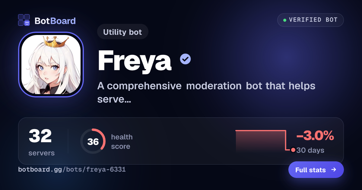 Share card for Freya