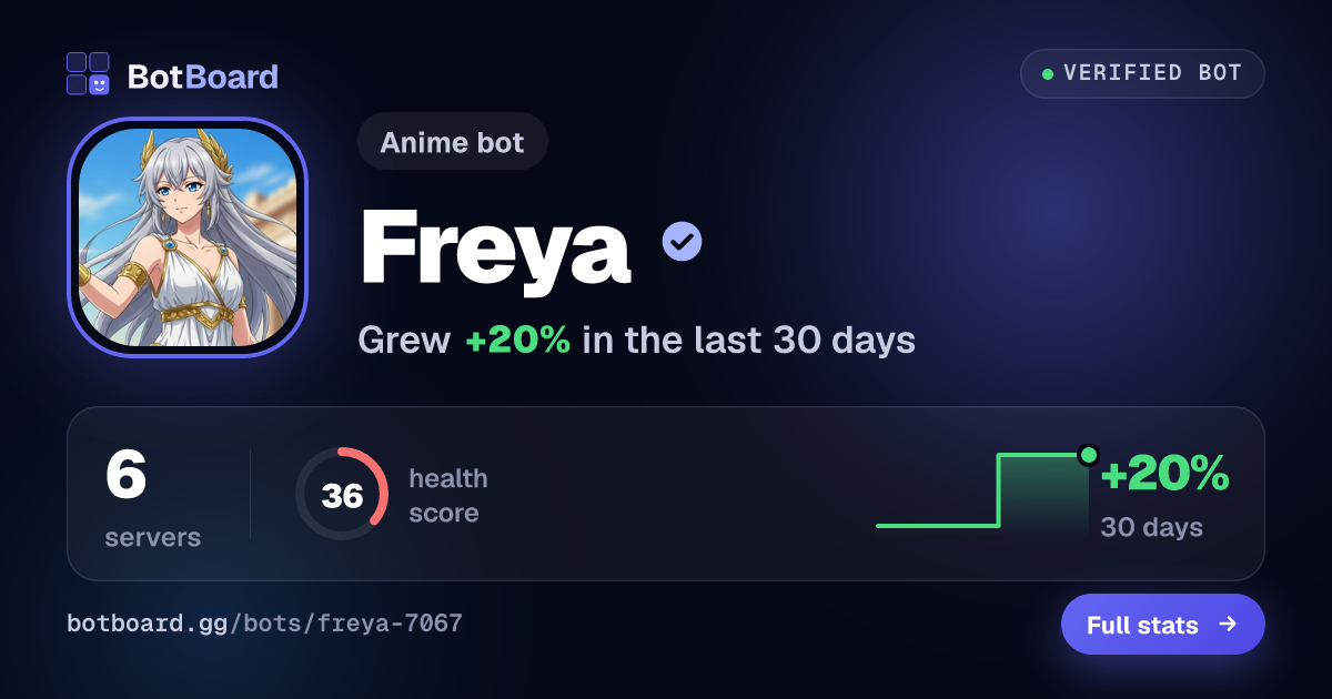 Share card for Freya