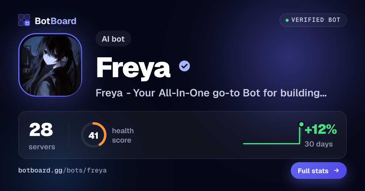 Share card for Freya