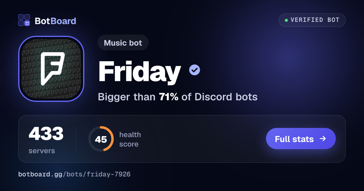 Share card for Friday