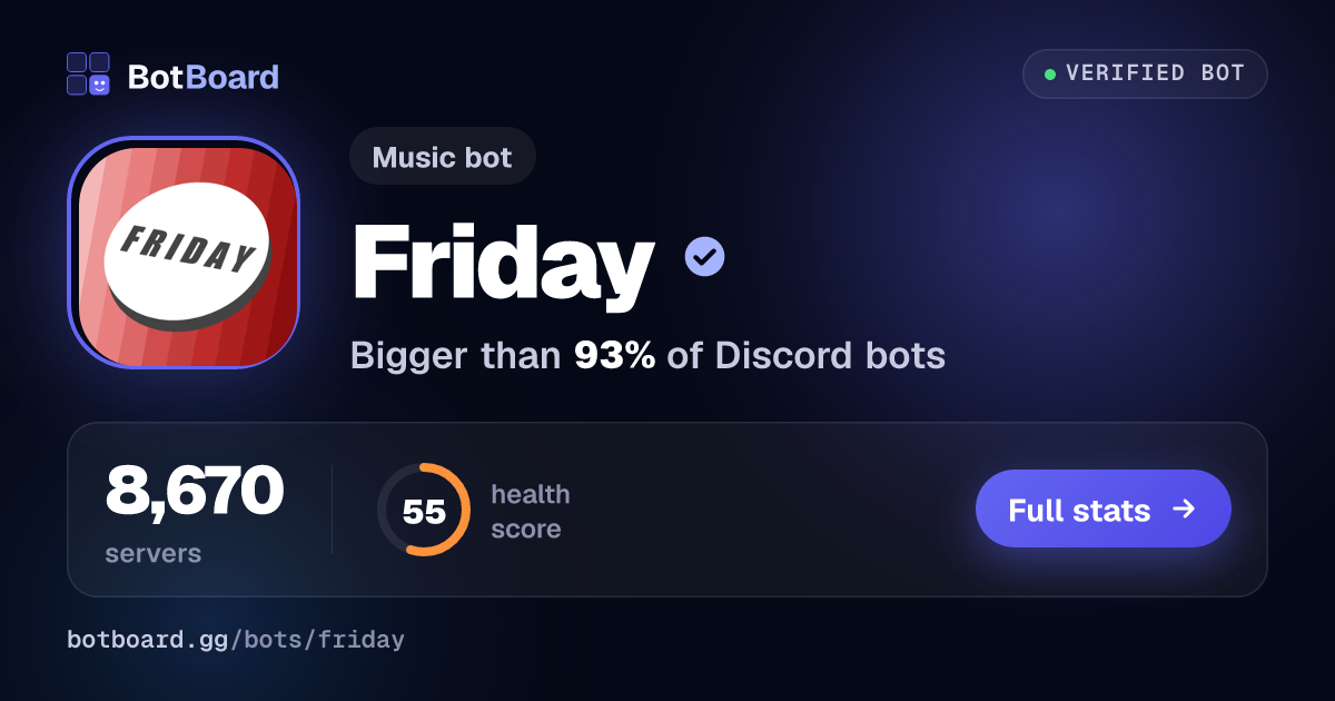 Share card for Friday
