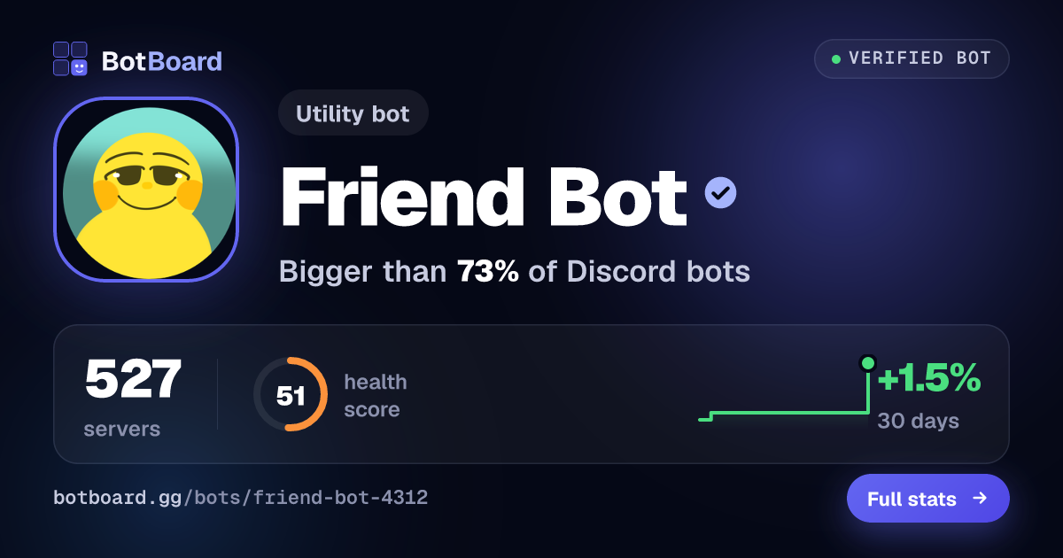 Share card for Friend Bot